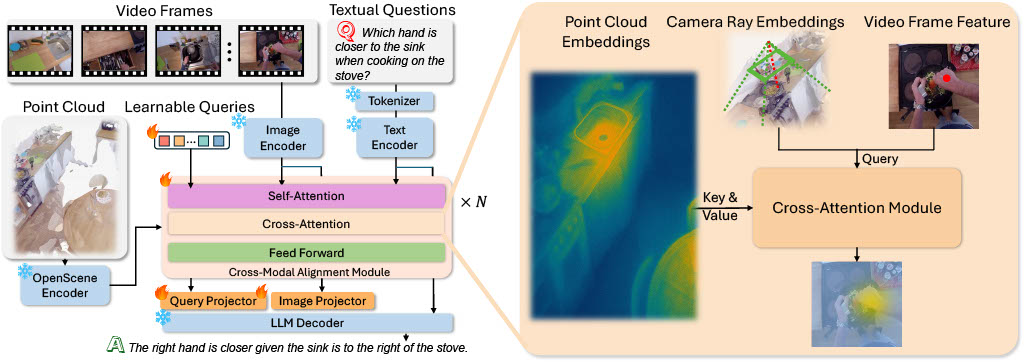 Presentation Image